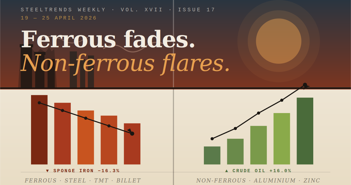 Ferrous Fades, Non-Ferrous Flares: Indian Steel Weekly (19–25 April 2026)
